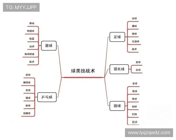 成都篮球队反击战术解析：从防守到进攻的快速转换与团队配合